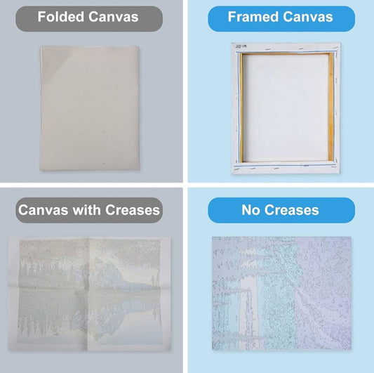 Framed Paint by Numbers Kit | Japan