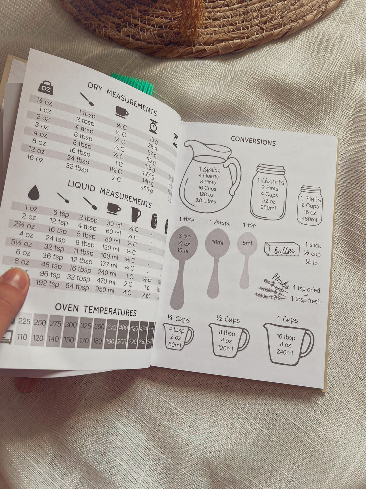 Recipes Book( 100 Recipes )
