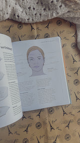 The Science of Beauty