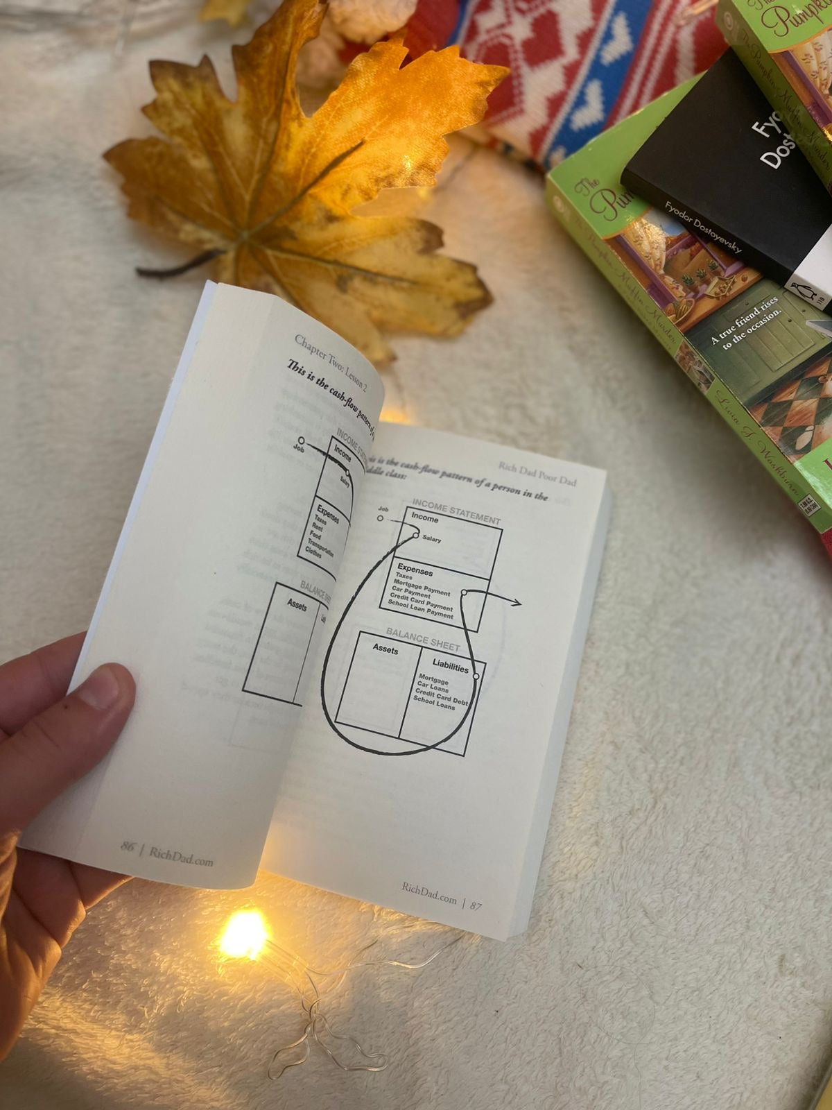 Rich Dad Poor Dad: What the Rich Teach Their Kids About Money That the Poor and Middle Class Do Not!