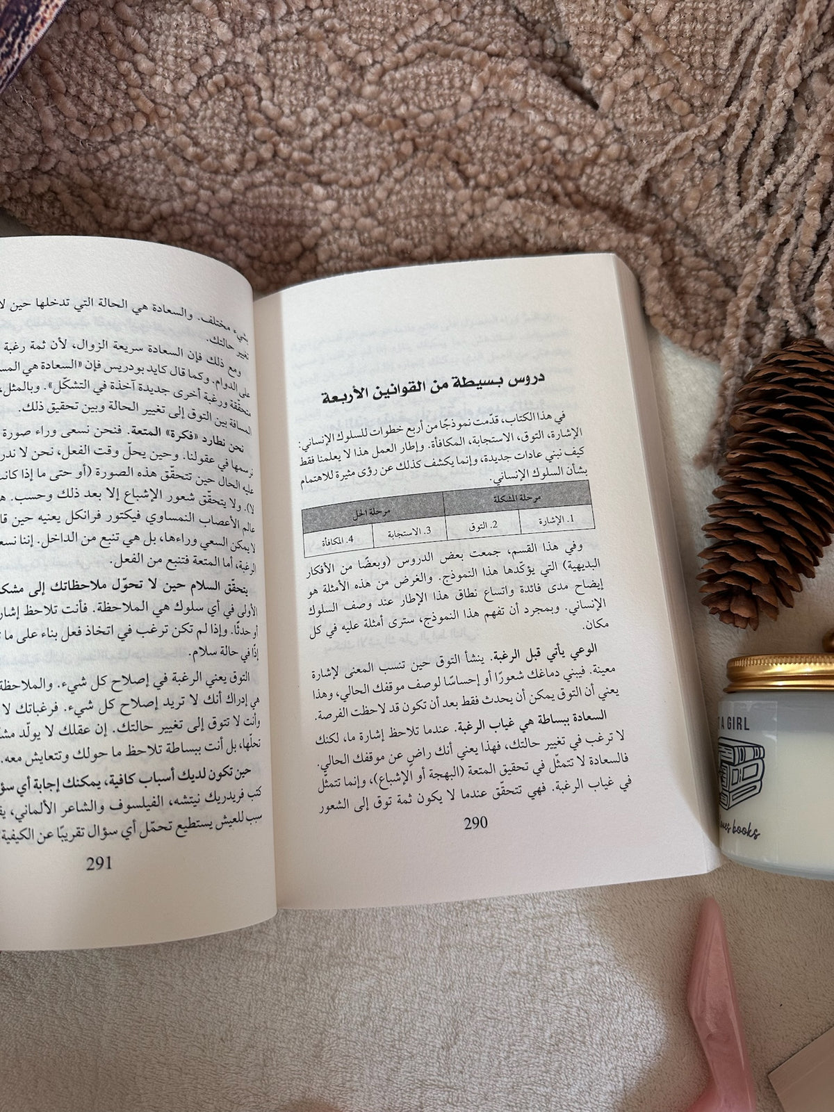 العادات الذرية ؛ Atomic Habits